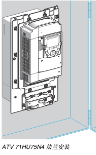 ʩ�͵�Altivar 71