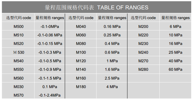 QQ�؈D20160406113526