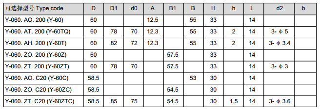 QQ�؈D20160406113817