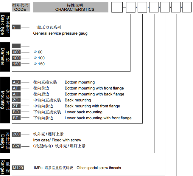 QQ�؈D20160406114402