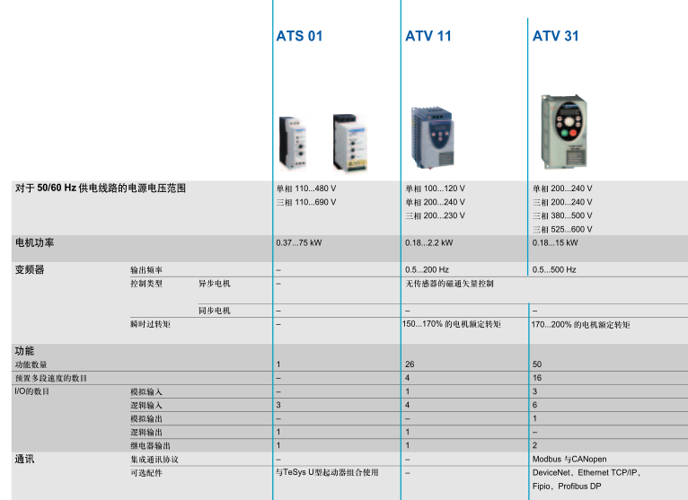 ʩ�͵�׃�l��
