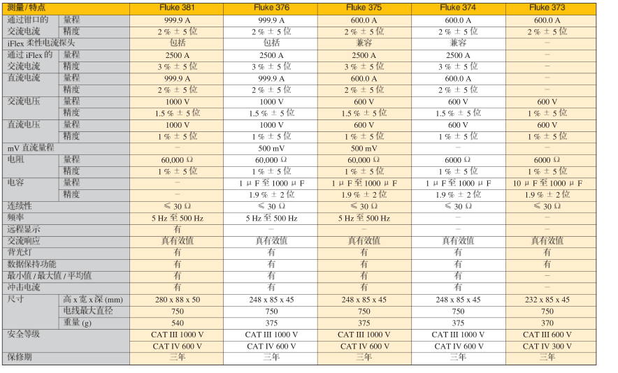 �����˃x��