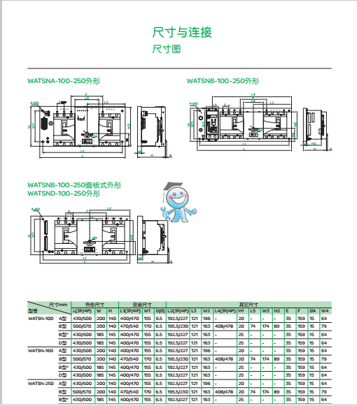 WATSN100-250�ߴ�