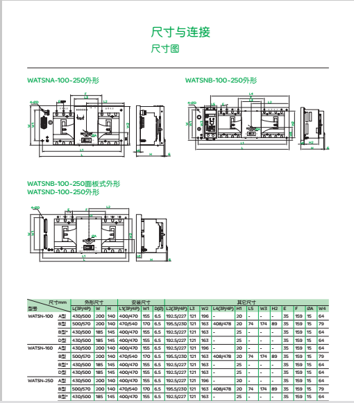 WATSN100-250�ߴ�
