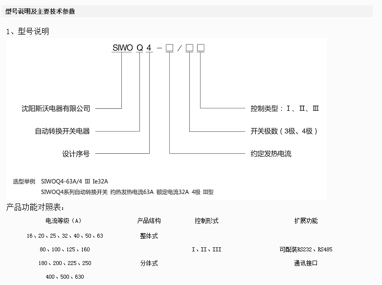 QQ�DƬ20160331210950