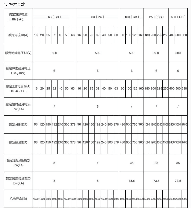 QQ�DƬ20160331211000