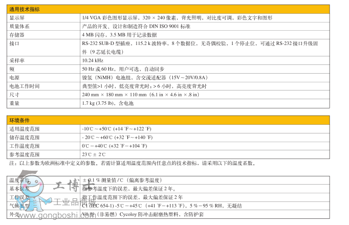 �����˹��I�yԇ�x��