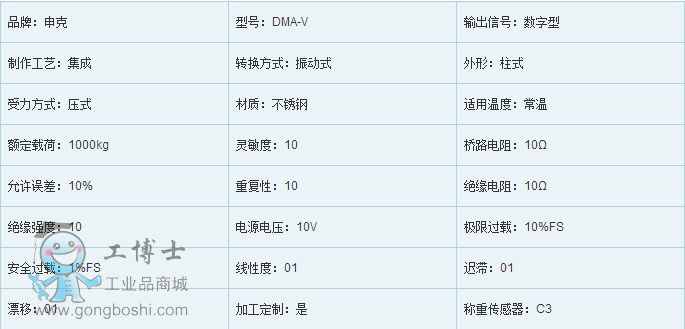 ��˷Q�؂�����