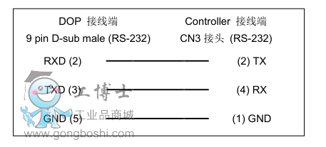 �_(t��i)�_(d��)