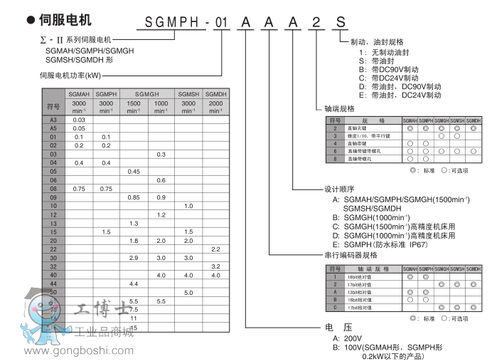 �����ŷ�