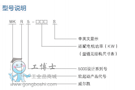 WKR500Sܛ��������̖���x