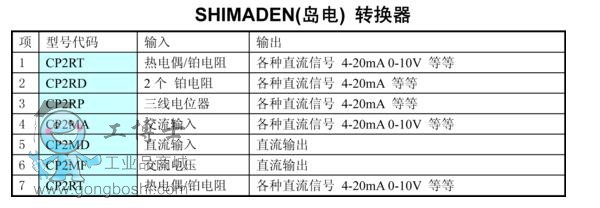 QQ�؈D20160422083014