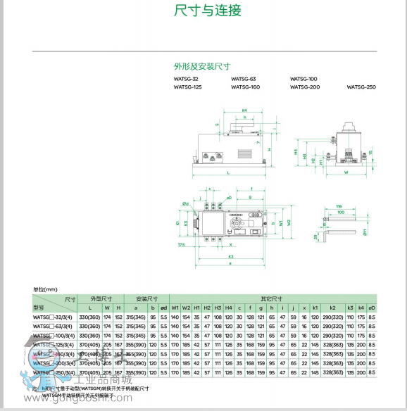 WATSNG250����