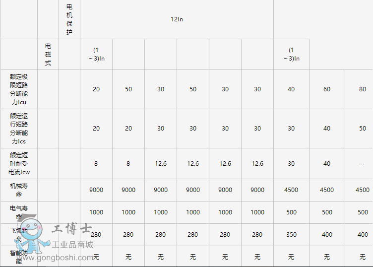 DW15�f(w��n)��ʽ��·��3