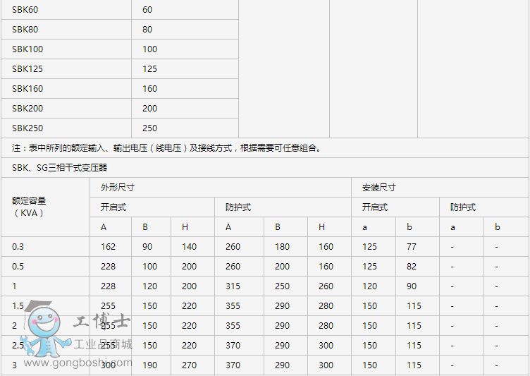 SBK�����ʽ׃����3