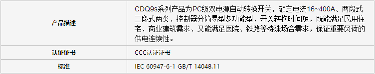 CDQ9s �p�Դ�Ԅ��D(zhu��n)�Q�_�P(gu��n)