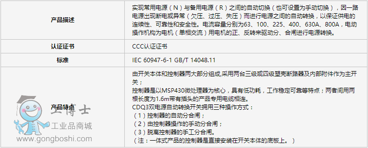 CDQ3 ϵ���p�Դ�Ԅ��ГQ�_�P1