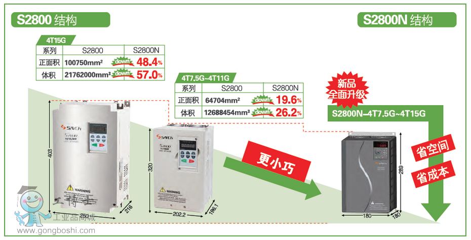 �_������S2800N׃�l��