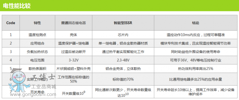 QQ�؈D20160426134019