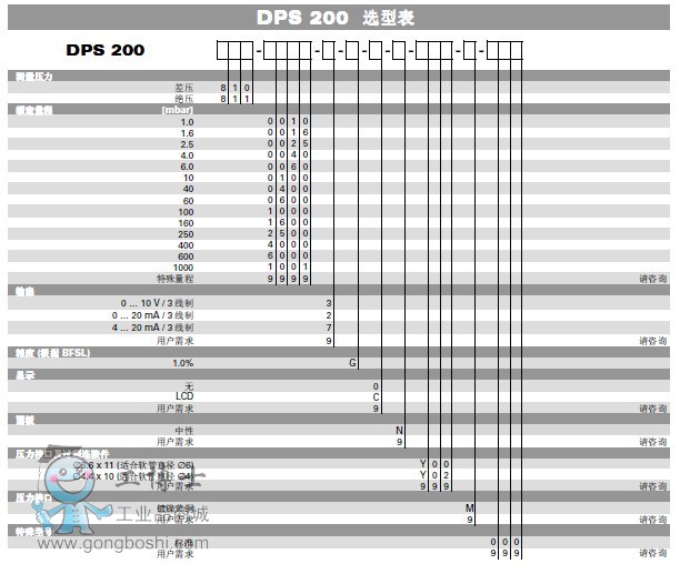 �׃����DPS200-4