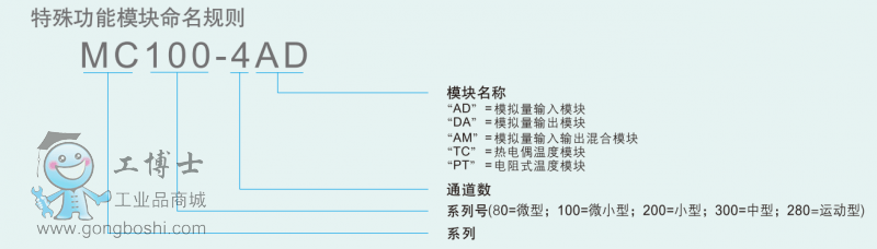 ���⹦��ģ�K����Ҏ�t