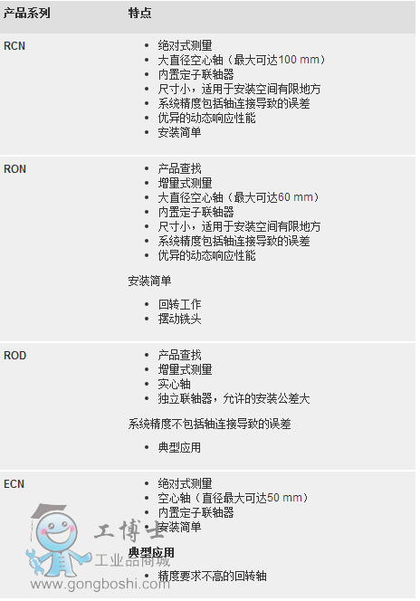 �������S��