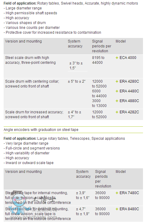 �o��(n��i)���S��.