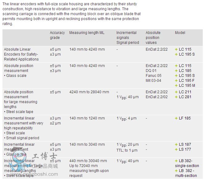 QQ�DƬ20160426190636