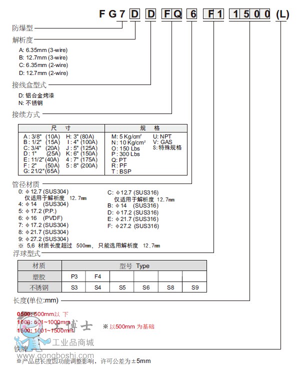 FG��(ji��n)��