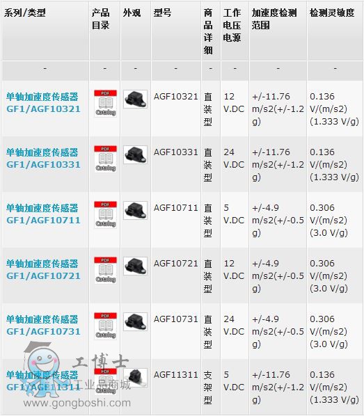 ���S����2