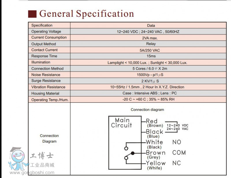 ����_(k��i)�P(gu��n)����(sh��)1