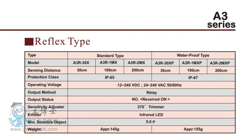 ����_(k��i)�P(gu��n)����(sh��)2