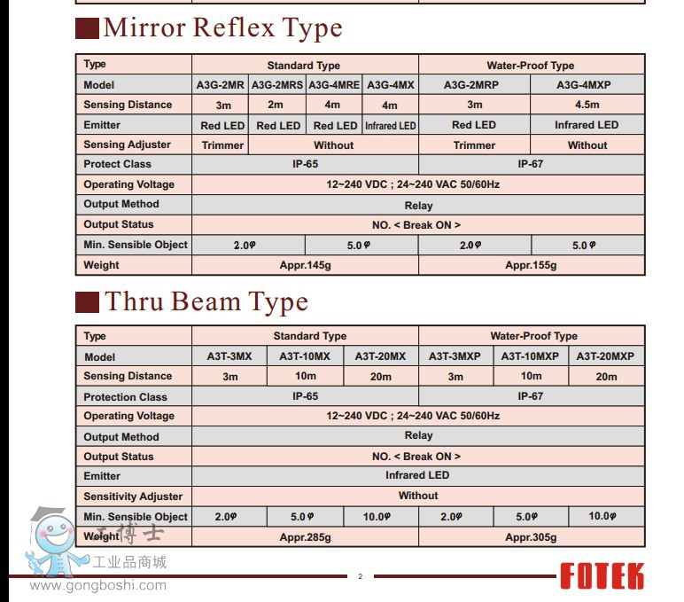 ����_(k��i)�P(gu��n)����(sh��)3