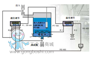 ��(y��ng)��