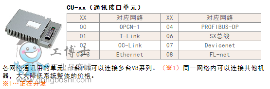 monitouch�|����