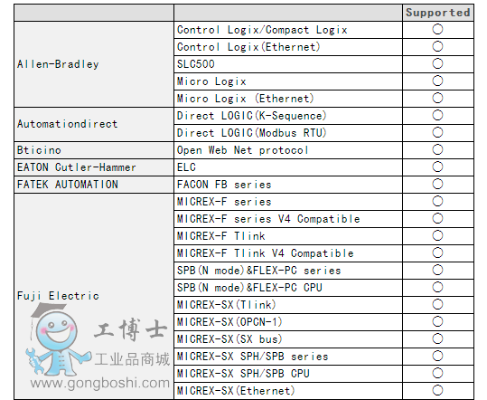 monitouch�|����