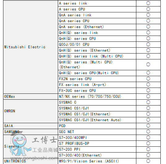 monitouch�|����