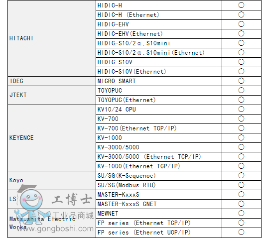 monitouch�|����