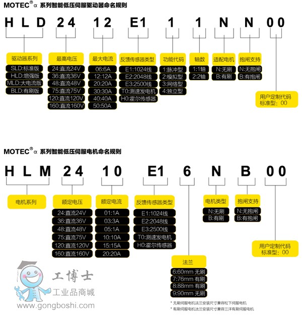 MOTEC �͉������ŷ���̖�f��1