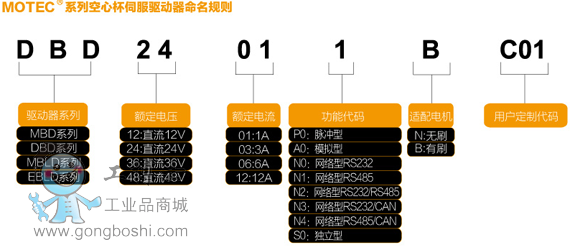 MOTEC ֱ�����ı��ŷ���̖�f��