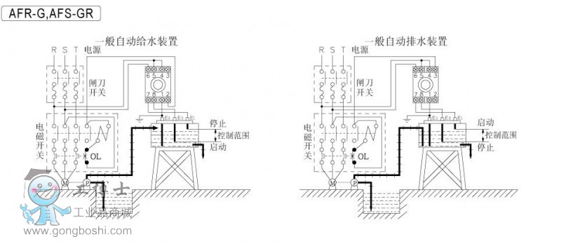 Һ�������2