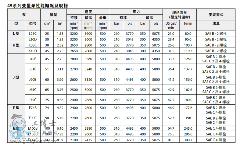 45ϵ�м��g����