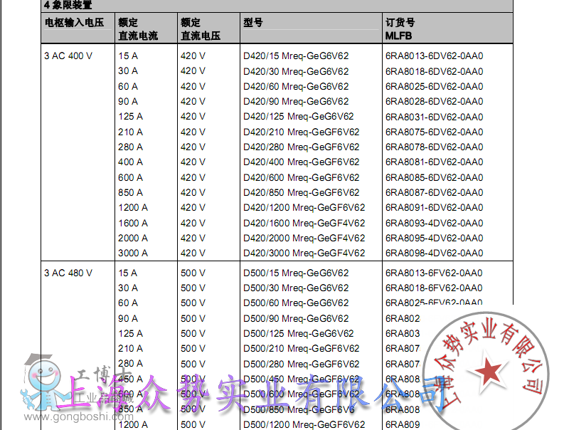 ���T��6RAֱ���{(di��o)����2