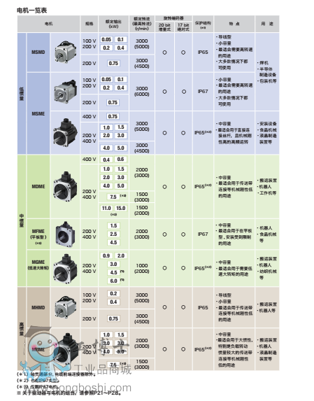 ����MSMJϵ��