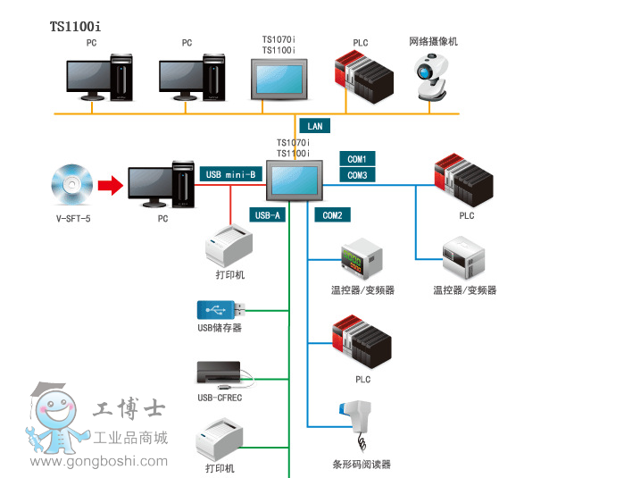 ��ʿ�|����