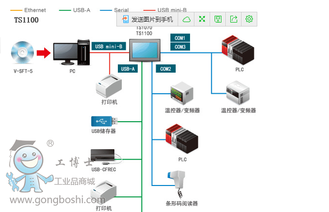 ��ʿ�|����TS1070
