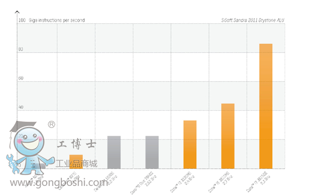 ؐ���R���I�Ԅӻ�