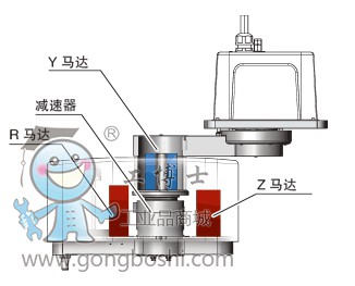 ���R���C(j��)����