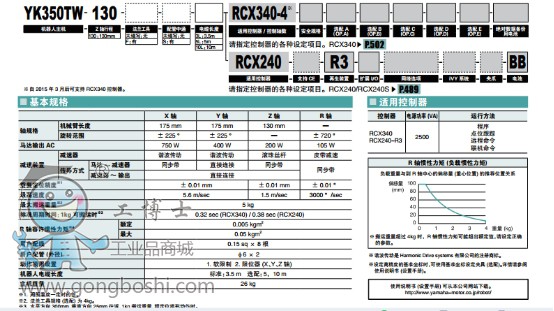 ���R��YK�C(j��)����ӆُ��̖(h��o)