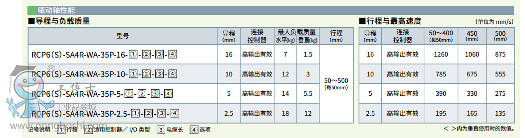 ���l(w��i)��IAI�C(j��)���˸���